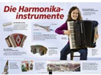 Die Harmonikainstrumente